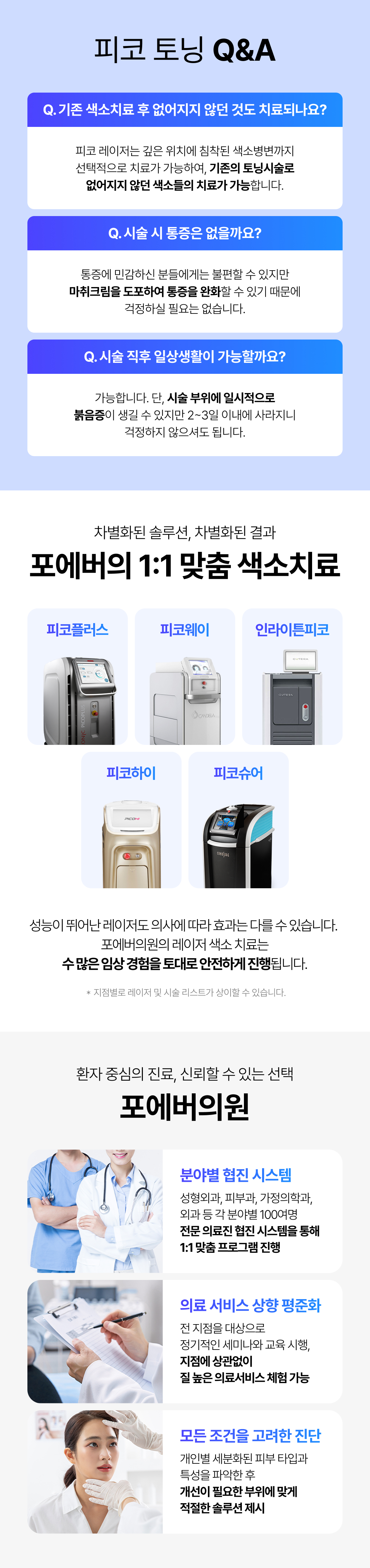 피코토닝